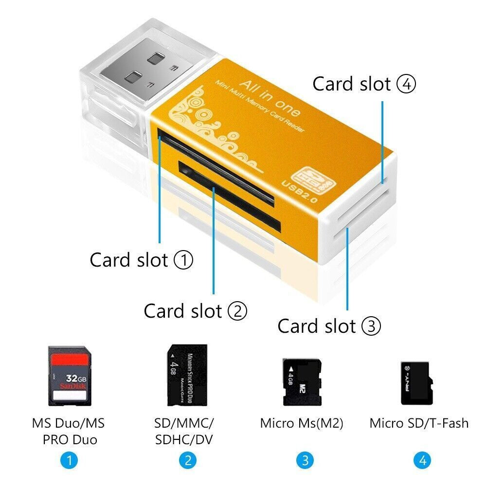 USB ThumbDrive Card Reader