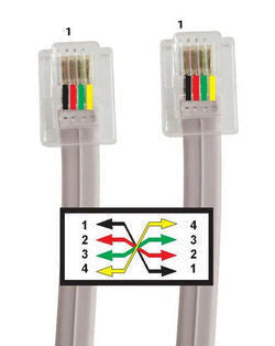 Telephone Line Cord RJ12 3M Grey
